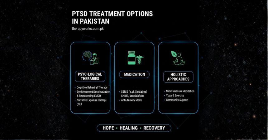 PTSD Treatment in Pakistan PTSD Treatment in Pakistan